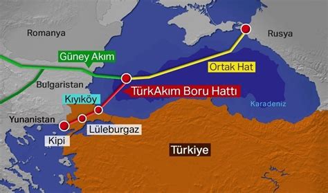 türk akımı doğalgaz boru hattı